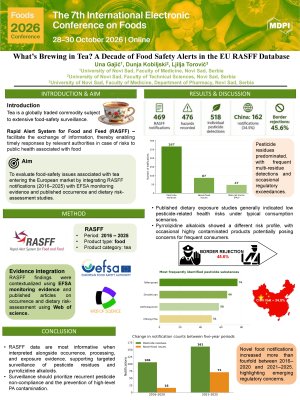 Foods poster Tea.pdf
